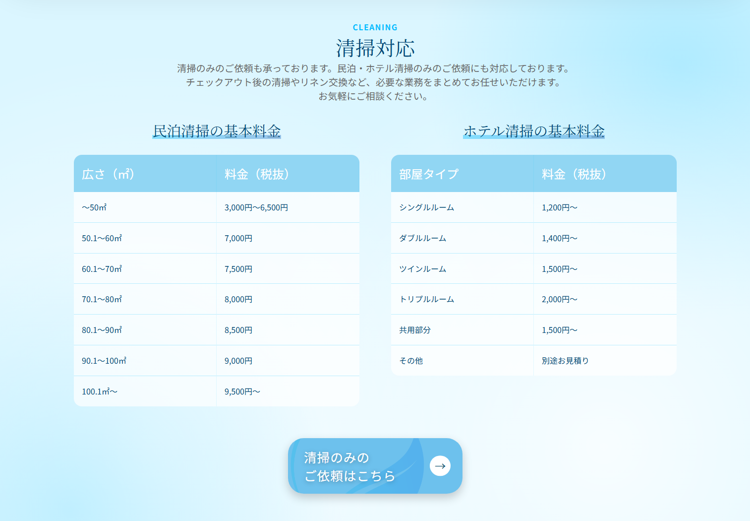 株式会社PLECO料金表画面